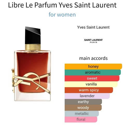 ysl libre perfume notas|YSL libre best price.